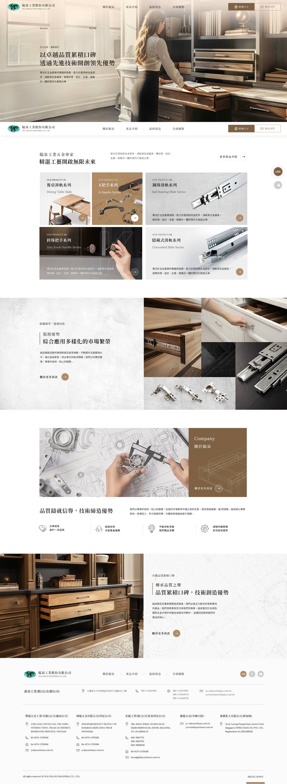 鎰泉工業－產品型錄網站設計