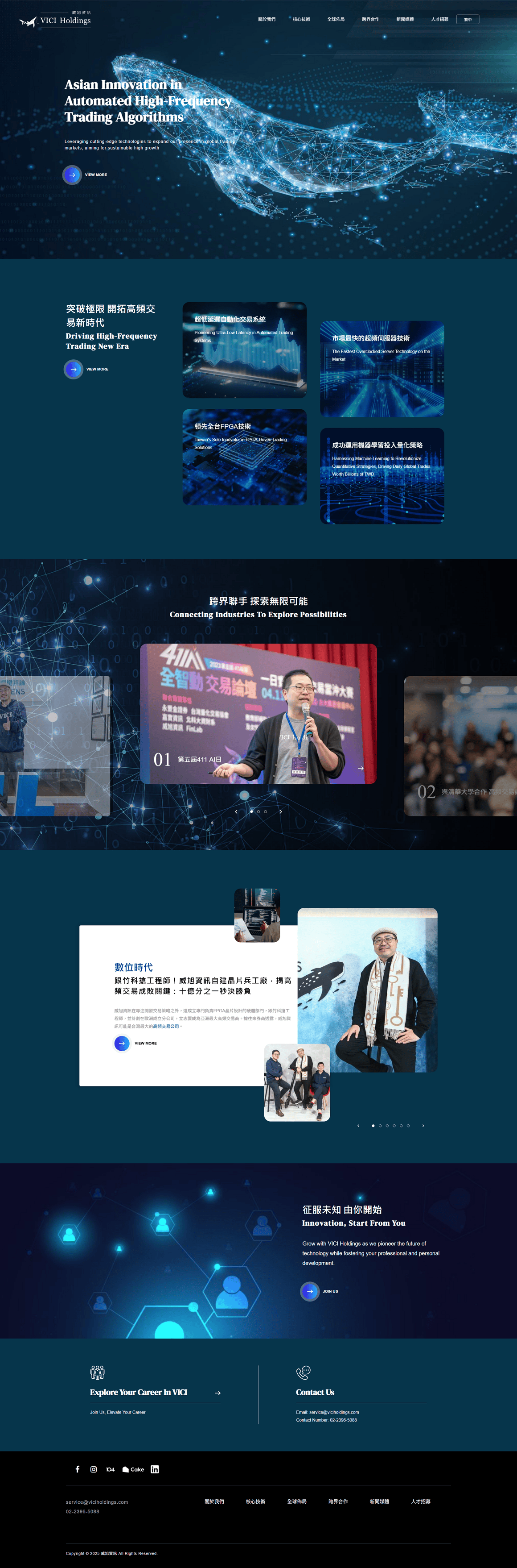 威旭資訊－標速方案網站設計